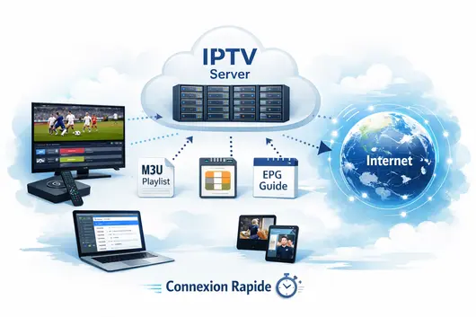nordic iptv