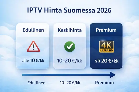 nordic iptv