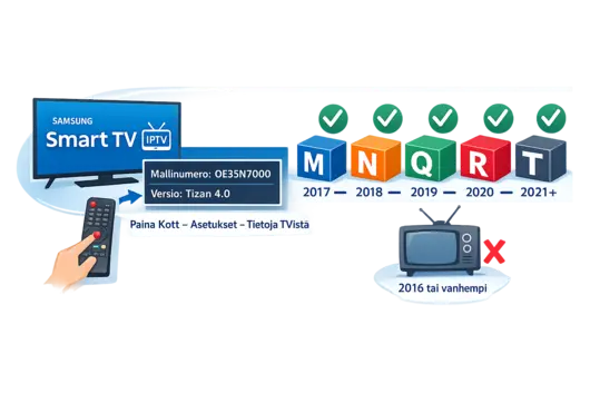 nordic iptv