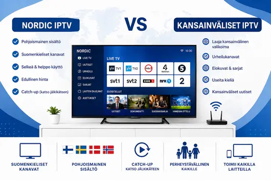 nordic iptv