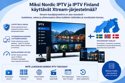 nordic iptv