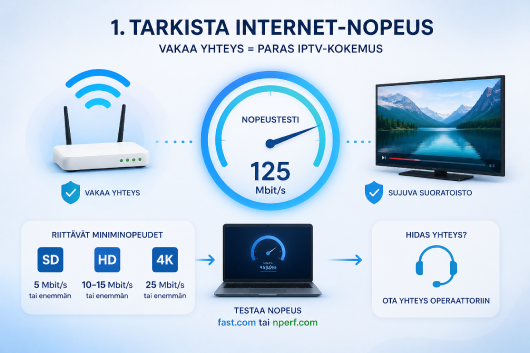 nordic iptv
