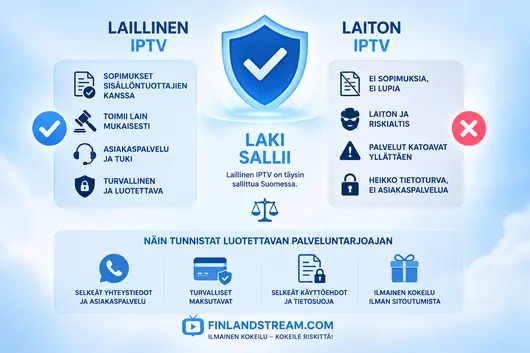 nordic iptv