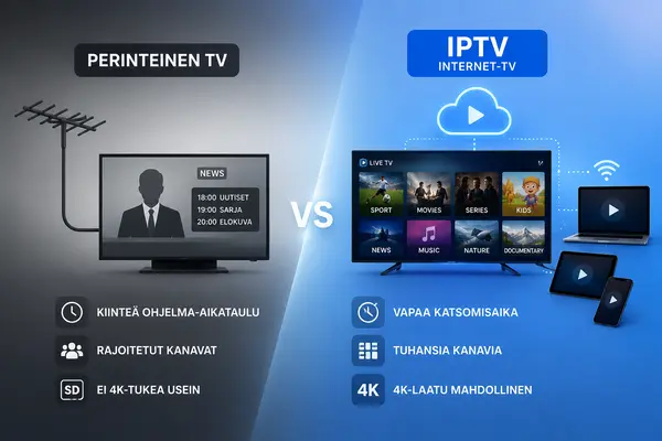 nordic iptv