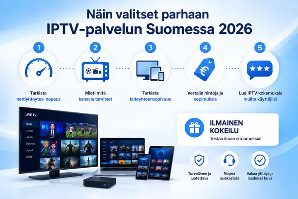 nordic iptv